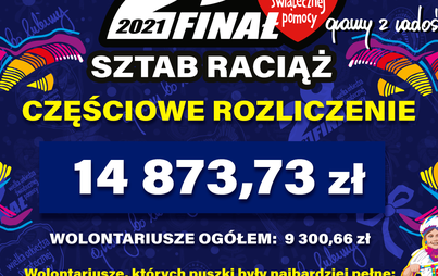 Zdjęcie do WOŚP 2021 Sztab Raciąż - częściowe rozliczenie
