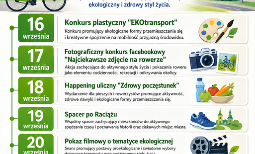 europejski tydzień mobilności 